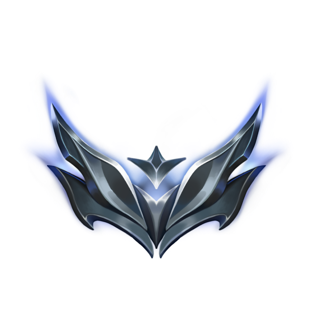 rank